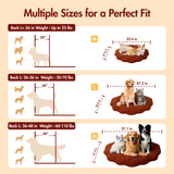Free Electric Heated Pet Mat （5pcs limited）