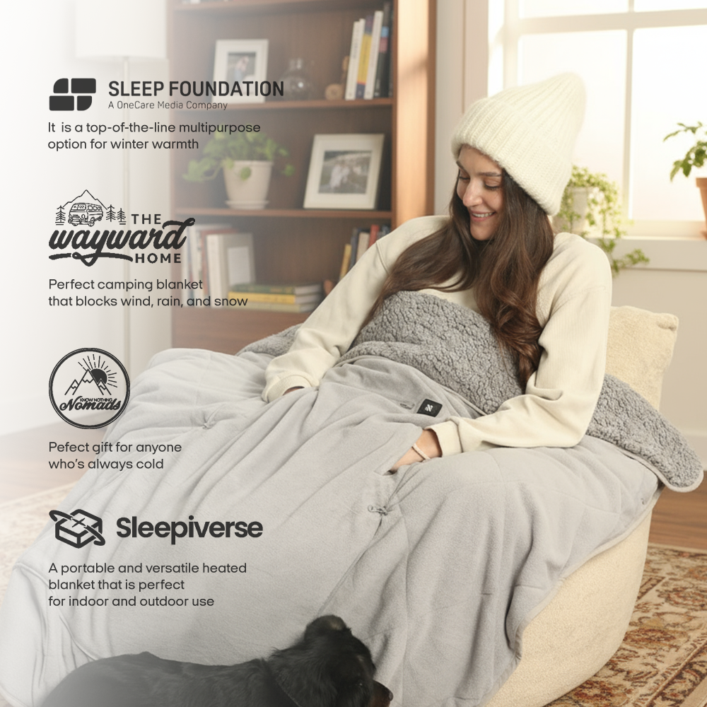 3-in-1 Battery Powered Heated Blanket- Z-Hug-7.4V