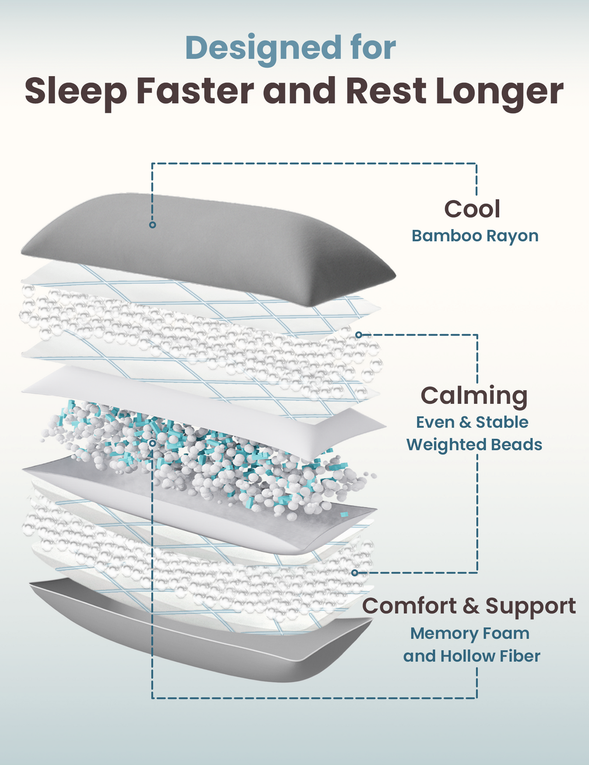 Weighted Body Pillow