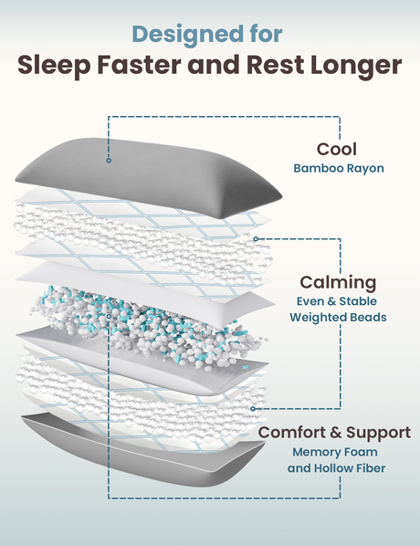 Bamboo Calm Weighted Body Pillow