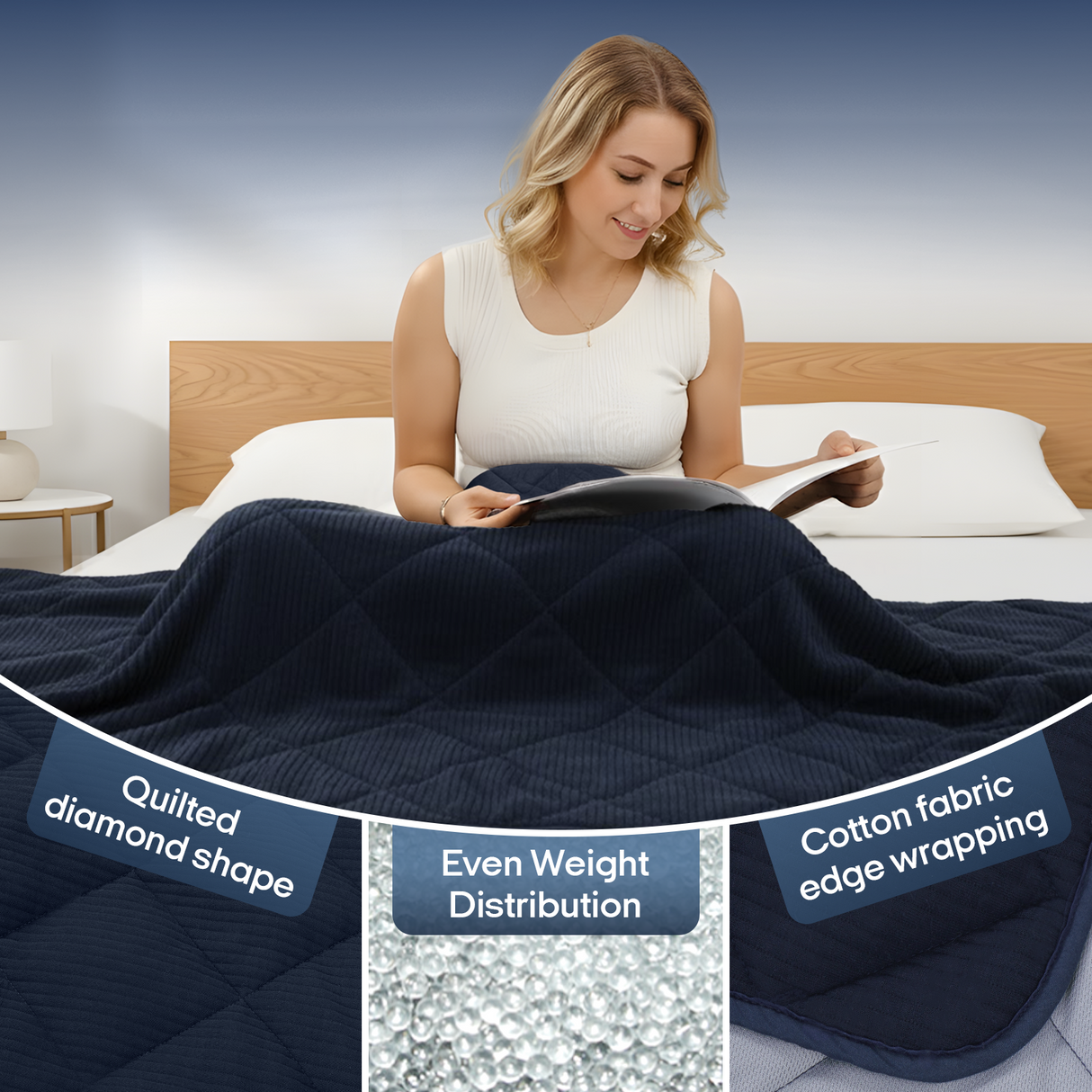 ZONLI BalanceFlow™ Weighted Blanket