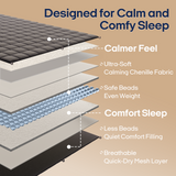 ZONLI BalanceFlow™ Weighted Blanket