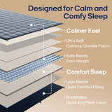 ZONLI BalanceFlow™ Weighted Blanket