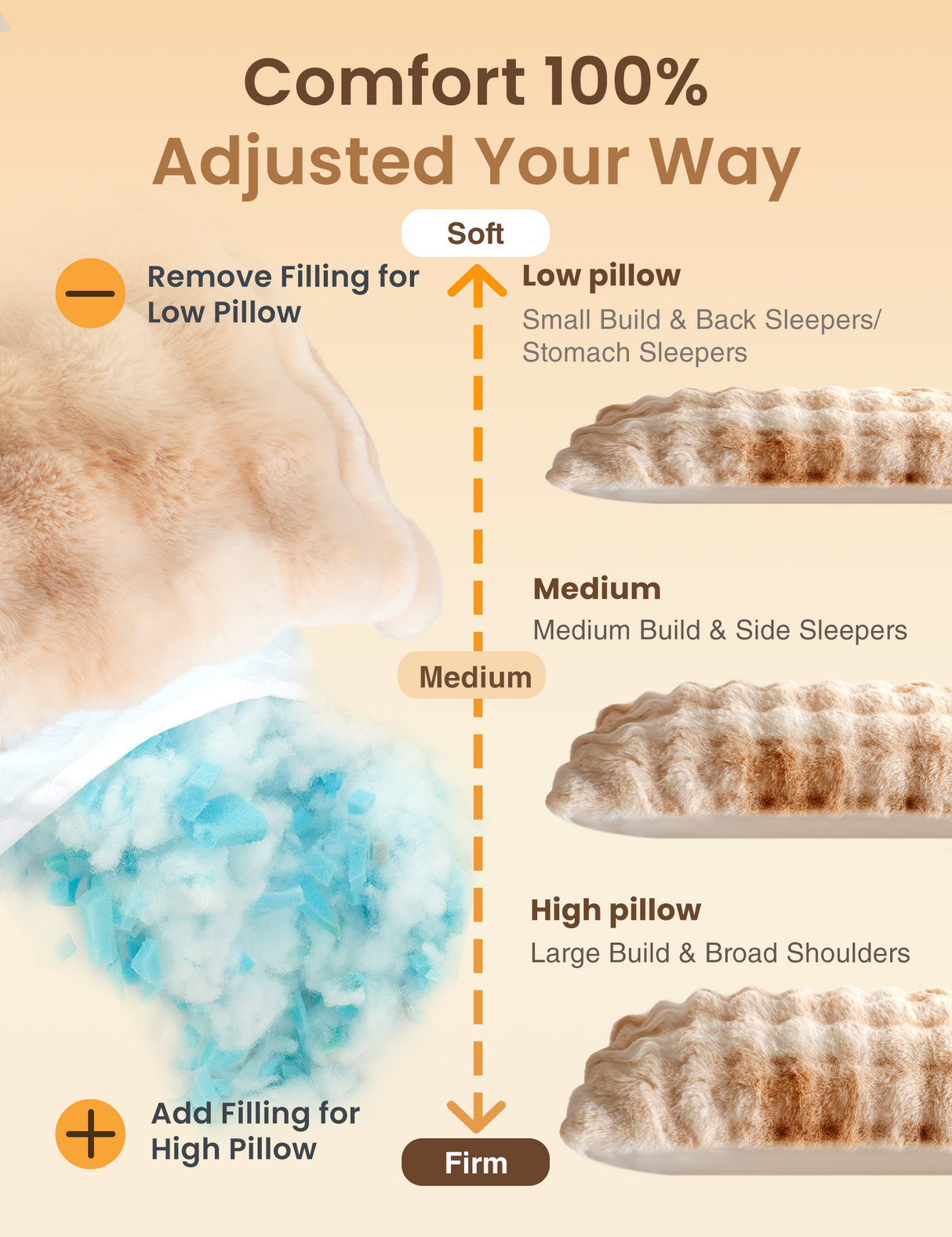 Bubble Plush Body Pillow