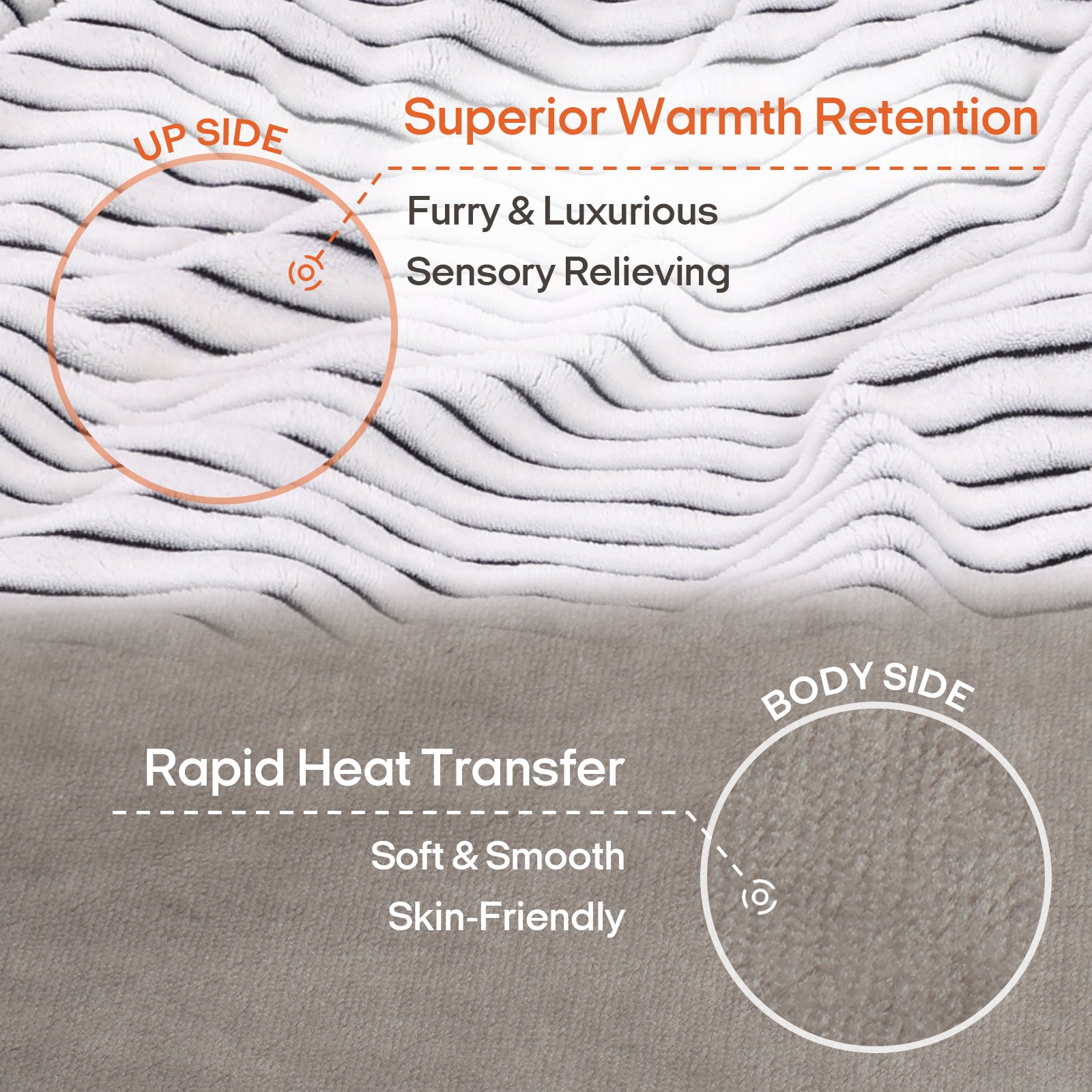 Fuzzy Calming Heated Weighted Blanket