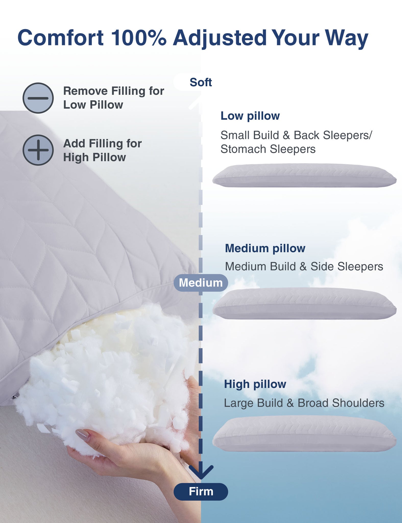 Memory Foam Body Pillow
