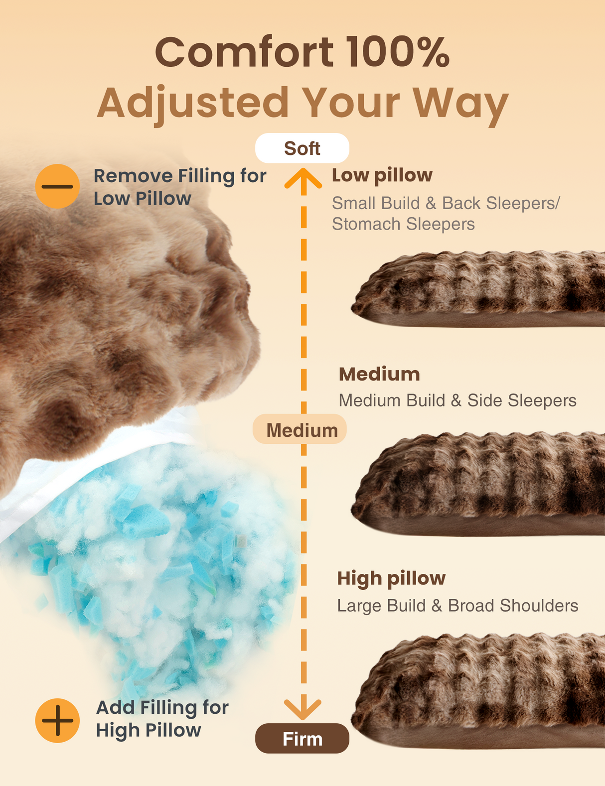 Bubble Plush Body Pillow