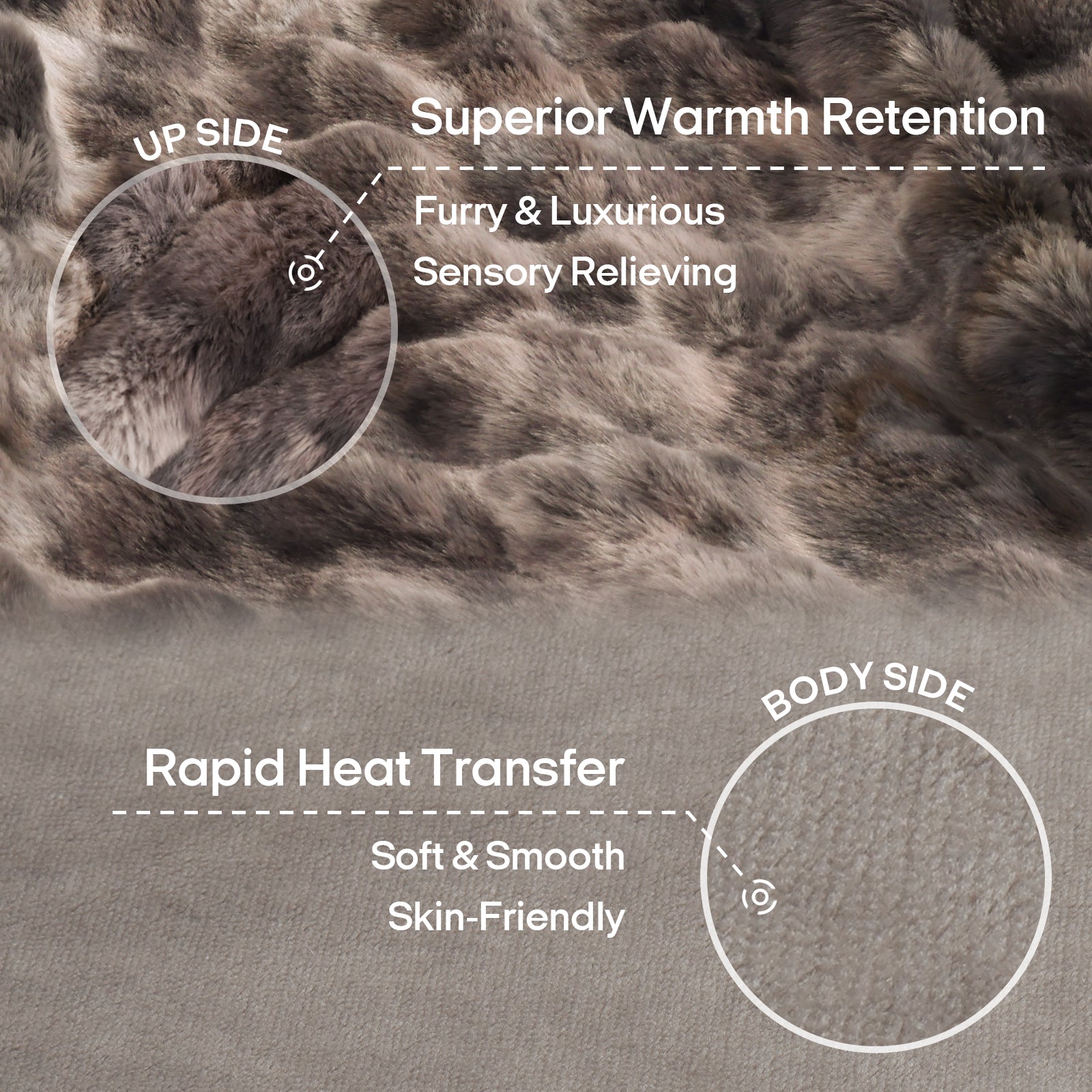 Fuzzy Calming Heated Weighted Blanket