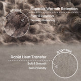 Fuzzy Calming Heated Weighted Blanket