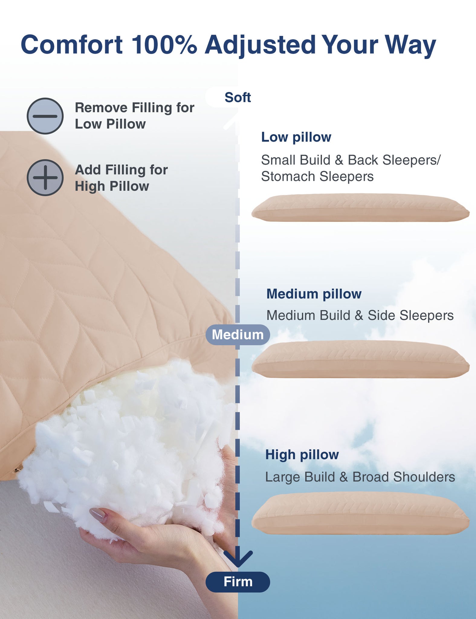 Memory Foam Body Pillow