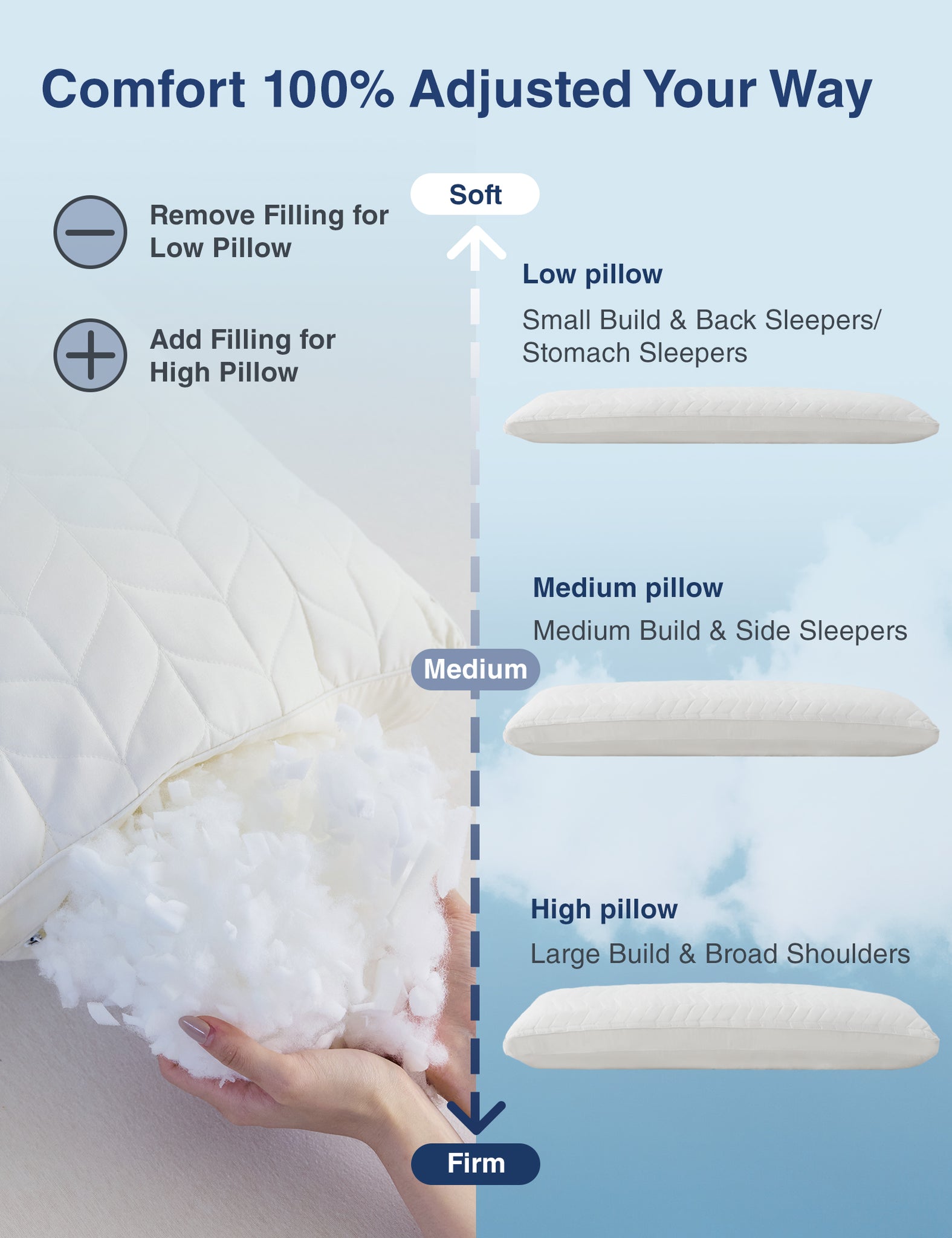 Memory Foam Body Pillow