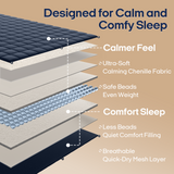 ZONLI BalanceFlow™ Weighted Blanket
