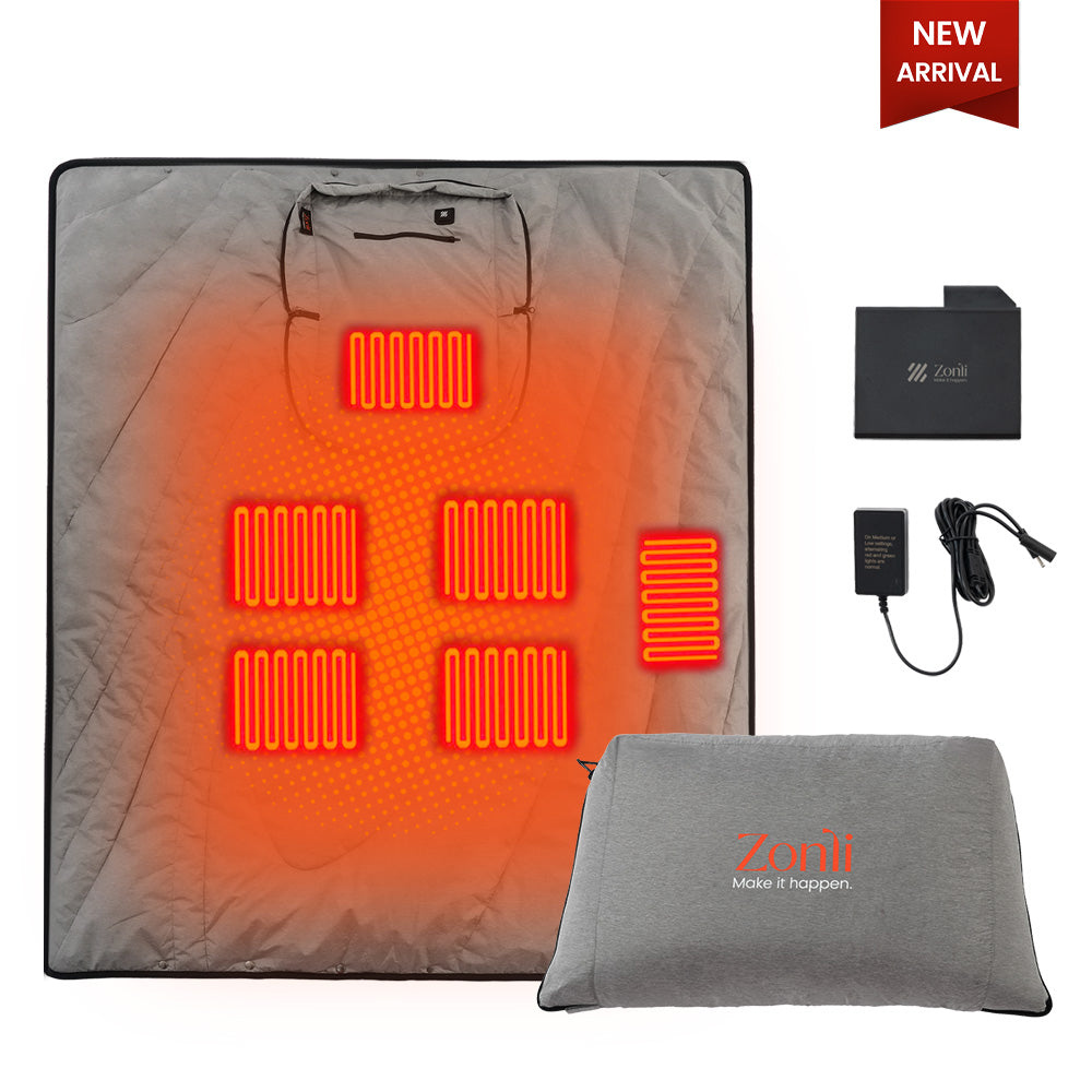 Z-Walk 14.8W  Rechargeable Battery Heated Blanket