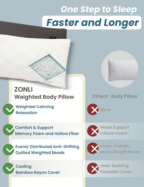 Weighted Body Pillow