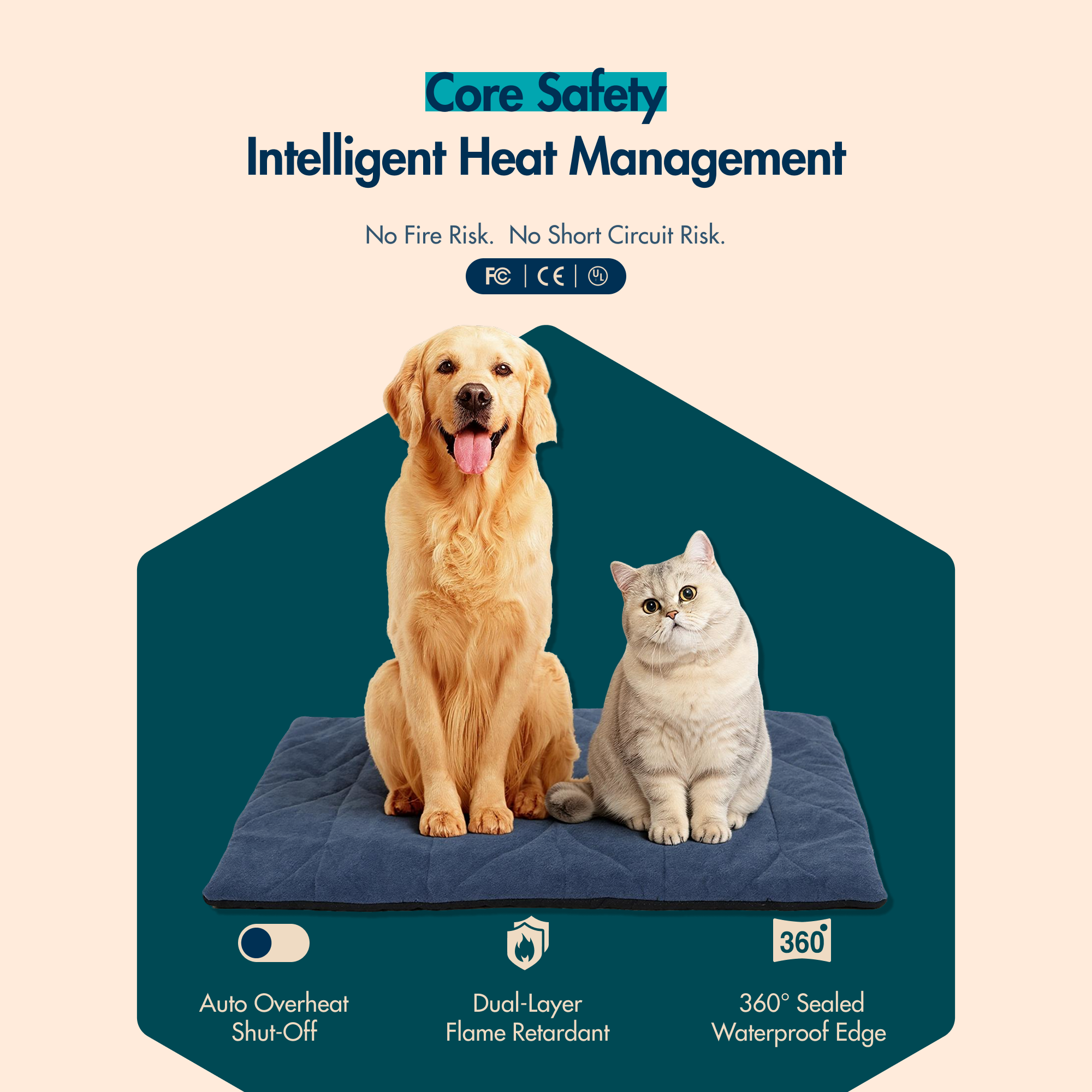 Square Electric Heated Pet Mat
