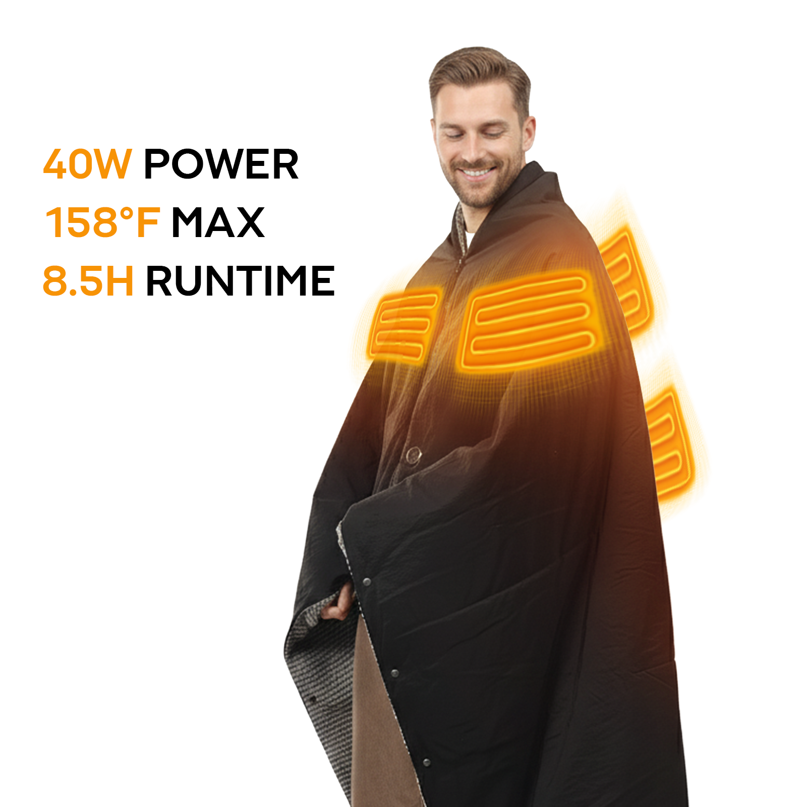 Professional Outdoor Wearable Battery Heated Blanket-Z-Walk Ultra-20V