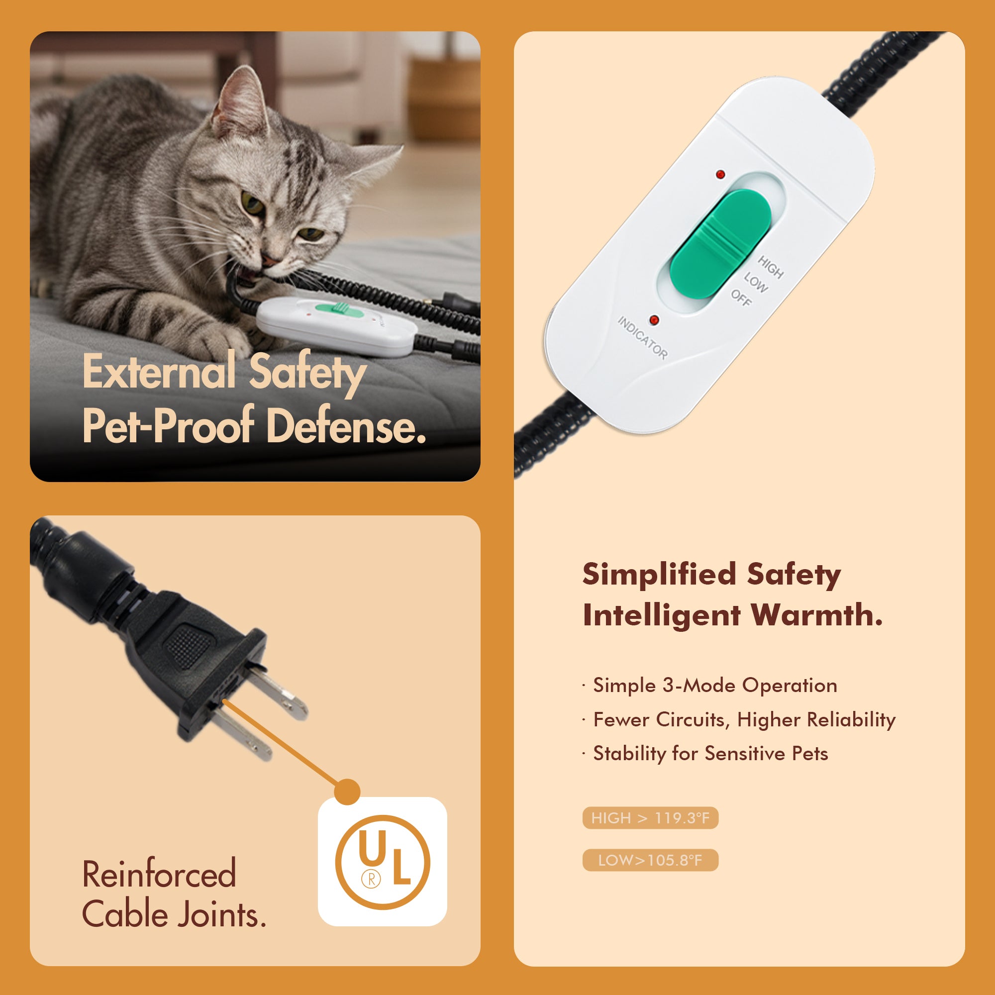 Square Electric Heated Pet Mat