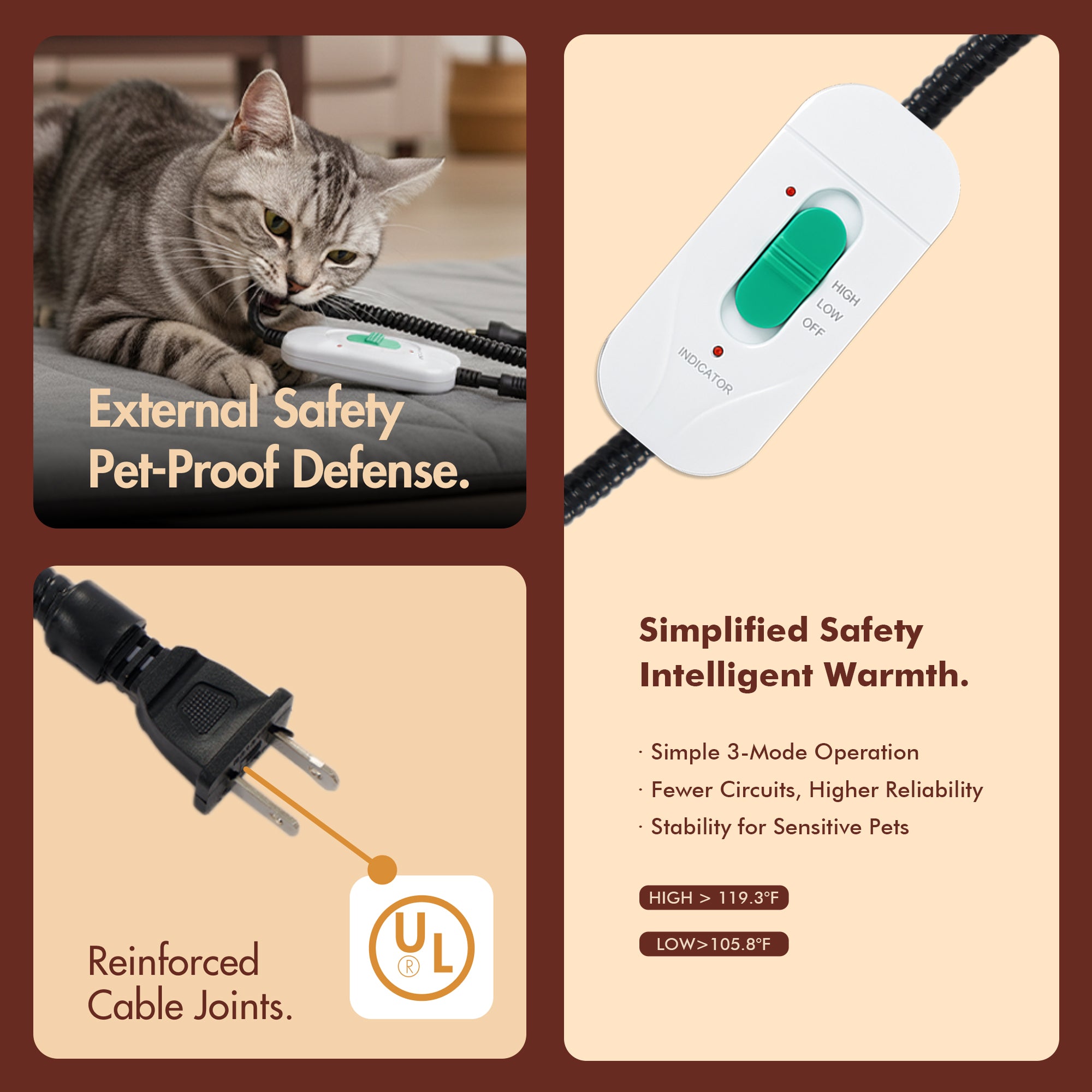 Square Electric Heated Pet Mat