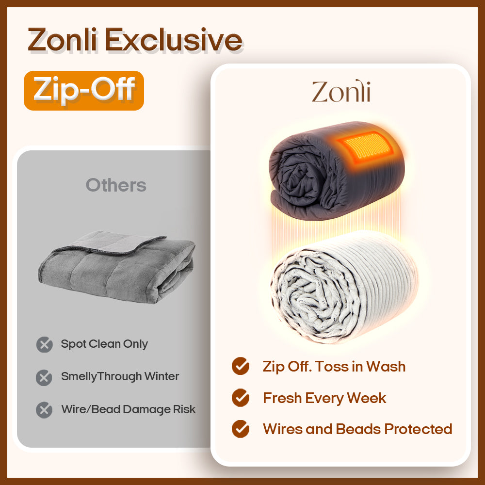 Fuzzy Calming Heated Weighted Blanket