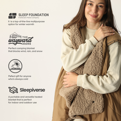 Wearable Battery Operated Heated Blanket- Z-Style Pro