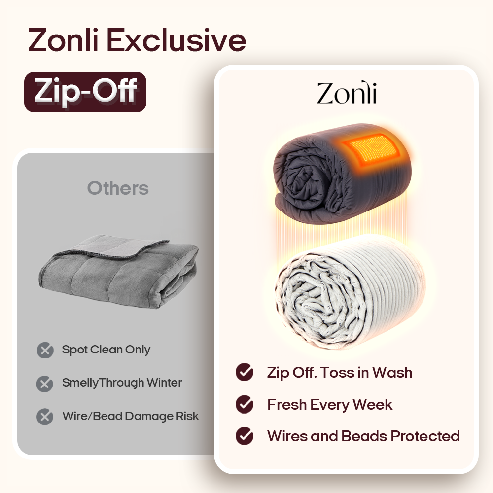 Fuzzy Calming Heated Weighted Blanket