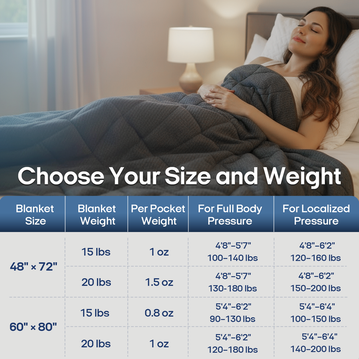 ZONLI BalanceFlow™ Weighted Blanket