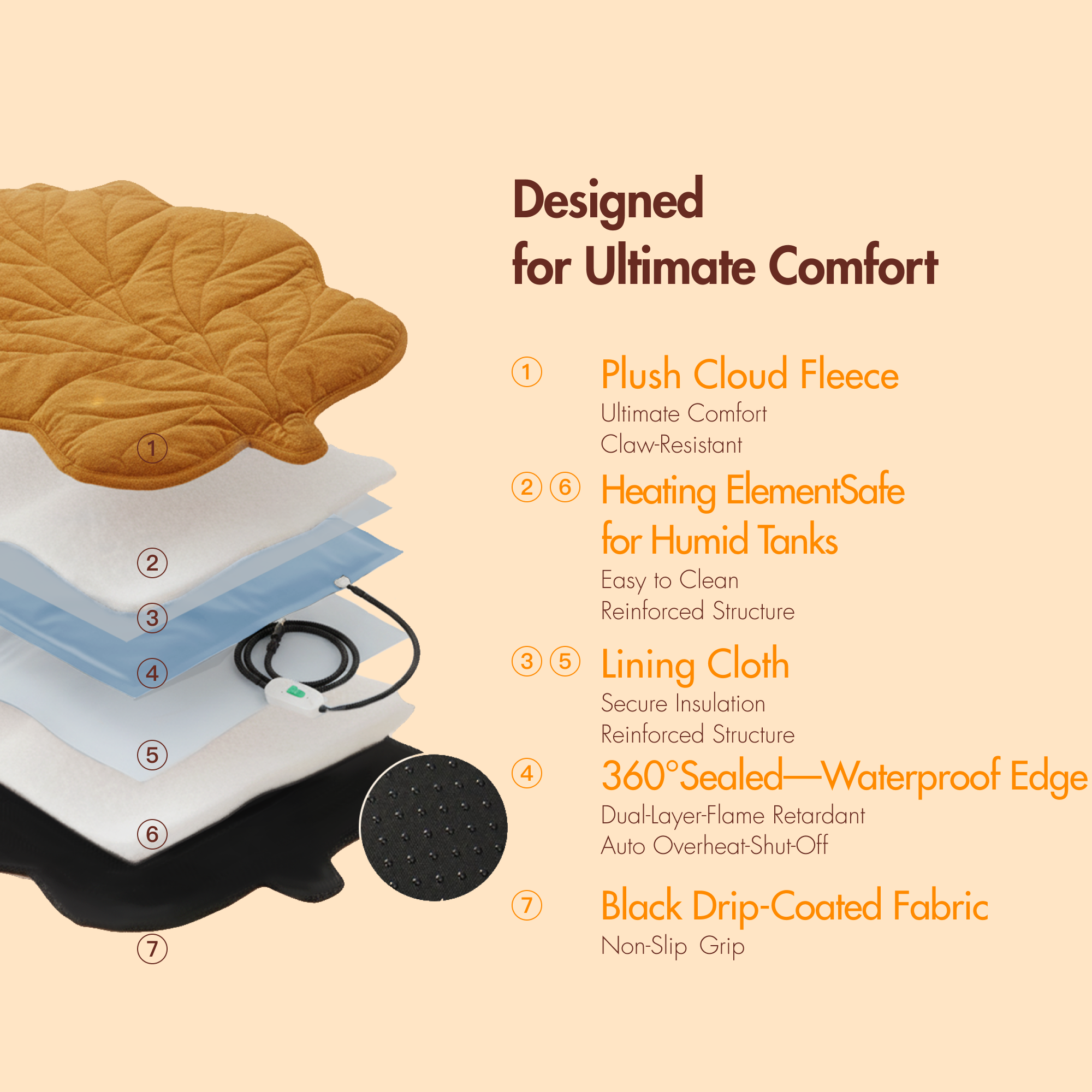 Maple Leaf-Shaped Pet Heating Mat