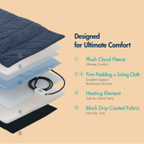 Free Electric Heated Pet Mat （5pcs limited）