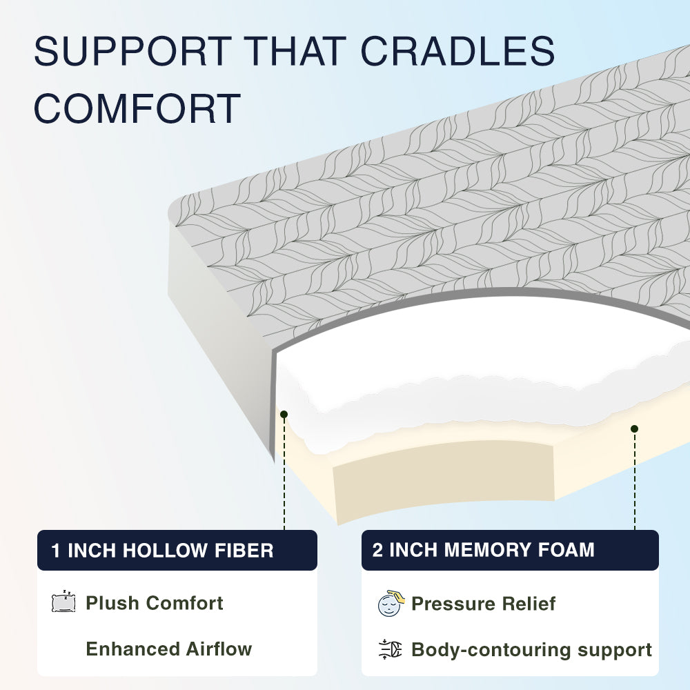 Classic Floor Mattress