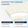 Wheat Dream Futon Mattress