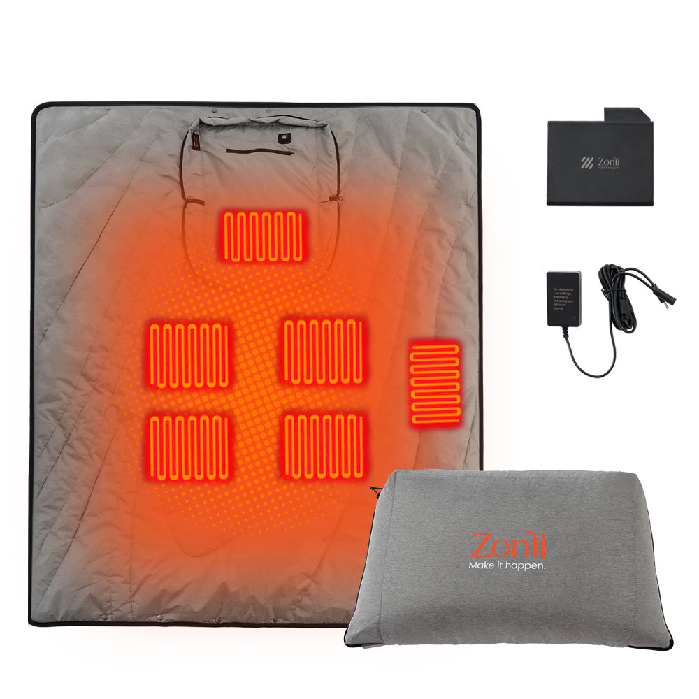 Rechargeable Battery Heated Blanket- Z-Walk 7.4V